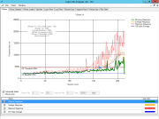 12-login-vsi-40-analyzer-vsimax
