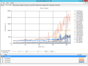13-login-vsi-40-analyzer-vsimax-detailed