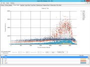 15-login-vsi-40-analyzer-scatterchart-by-time